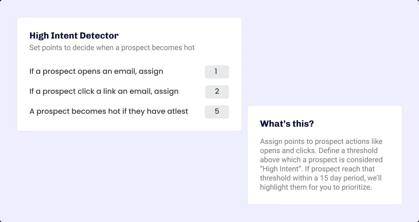 Hot Lead Notifications