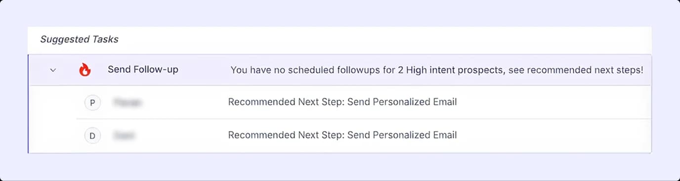 High Intent Detector