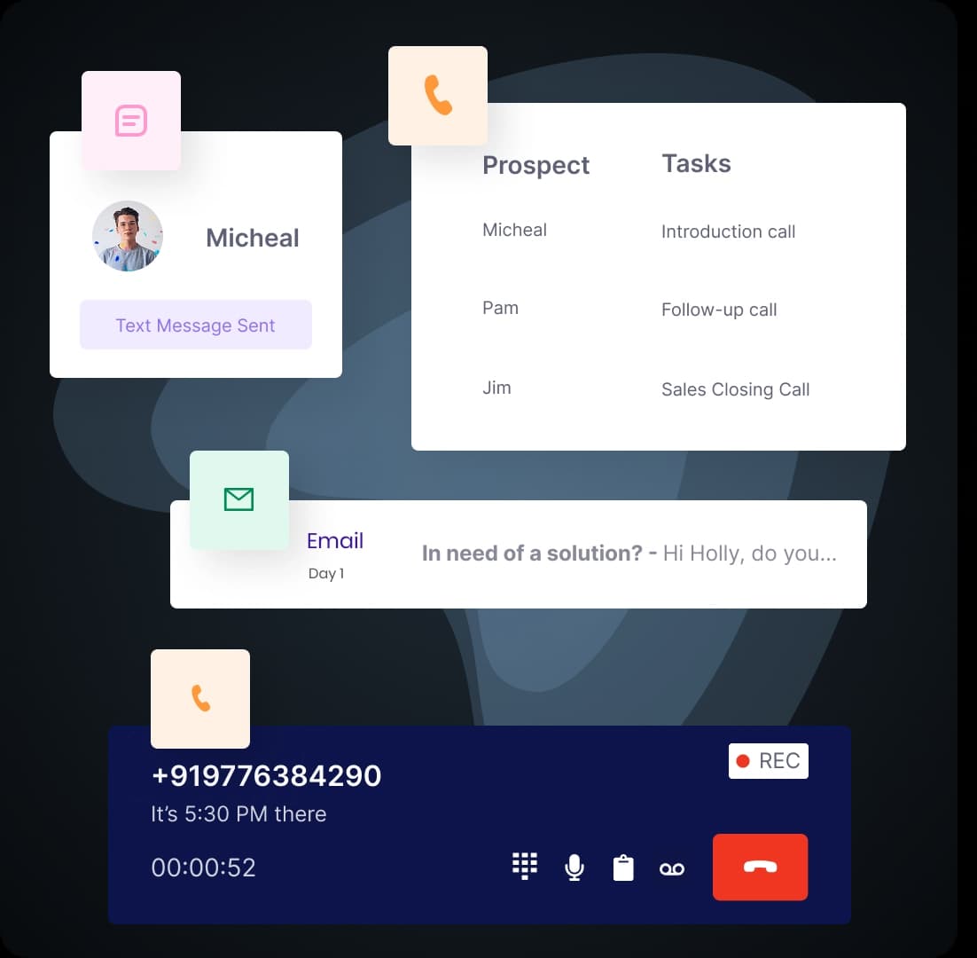 MULTI-CHANNEL OUTREACH