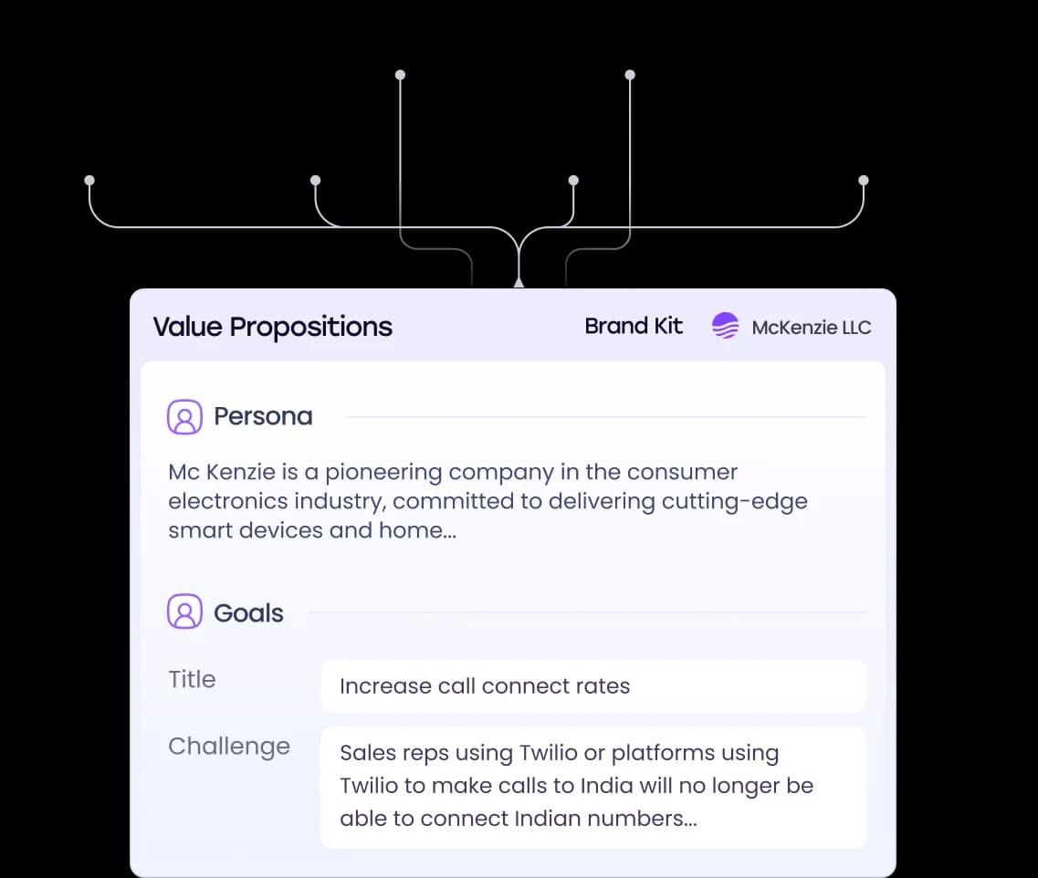 Account Research For Tailored Sales Outreach