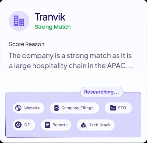 Execute a Tailored Engagement Strategy For Every Account with AI