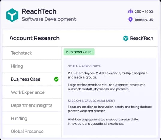 Deliver Step-by-Step Coaching. Turn Each Rep Into an Industry/Account Expert.