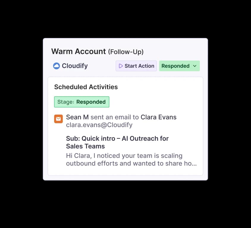 Focus on Accounts Primed For Opportunity Creation