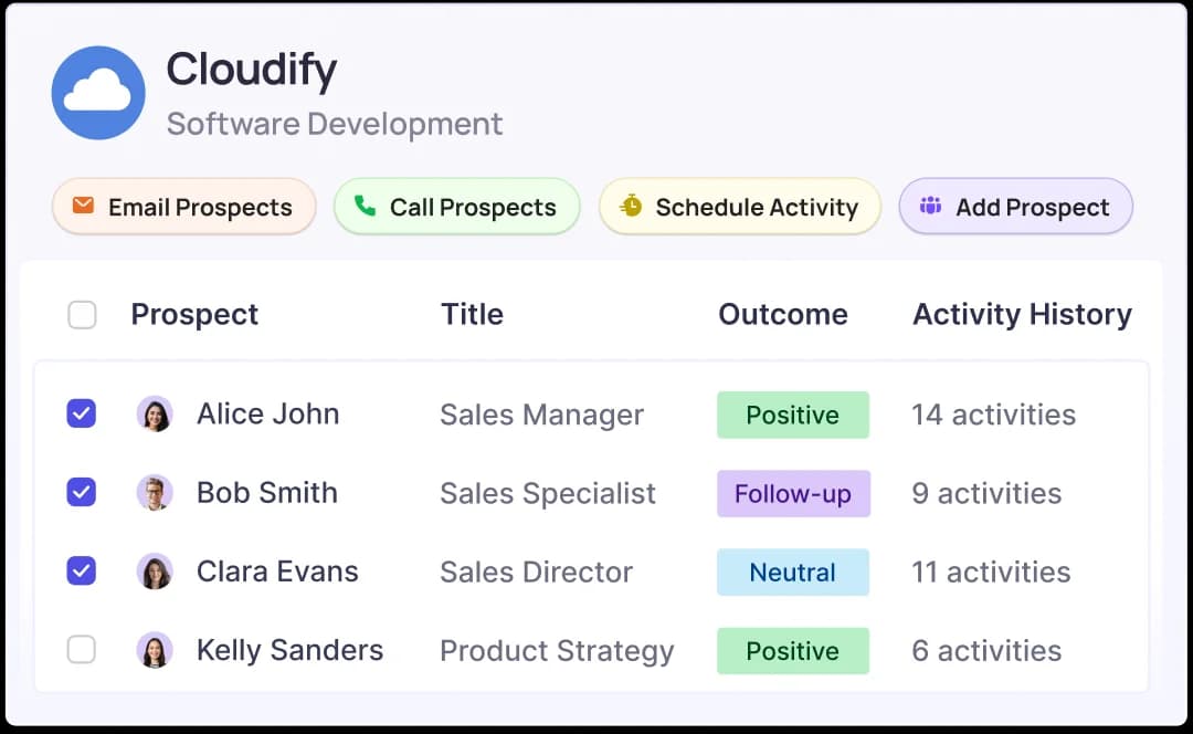Orchestrate Cold Outreach. Account-By-Account.