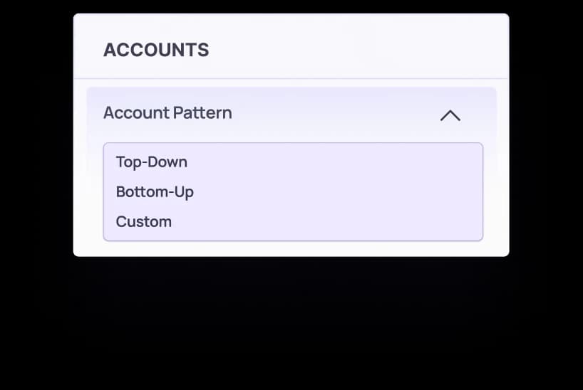 Multi-Thread Systematically. Engage Entire Buying Committees.