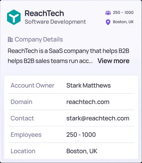 Run a Consultative, ,[object Object], Well-Researched Sales Process