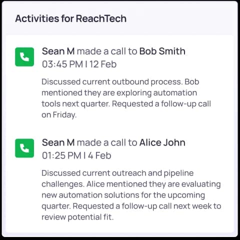 Run a Consultative, ,[object Object], Well-Researched Sales Process