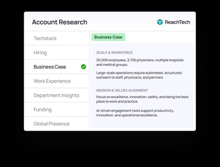 Run a Consultative, ,[object Object], Well-Researched Sales Process