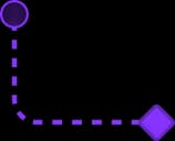 Execute Demand Nurture and Capture Playbooks. Based on Account Stages.