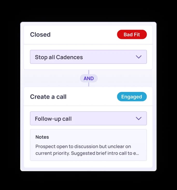 Execute Demand Nurture and Capture Playbooks. Based on Account Stages.