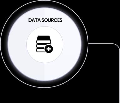 From Manually Researching Accounts to  an ‘AI Research Feed’ For Every Account