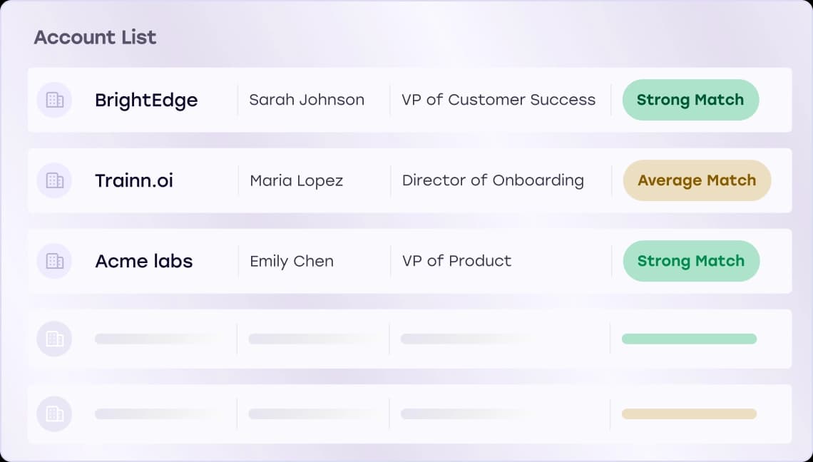 AI Scores and Refines Your Account List With Simple Prompts