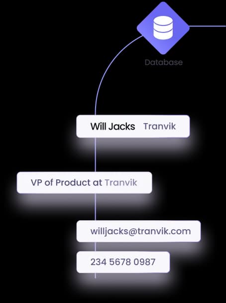 AI CONTACT ENRICHMENT