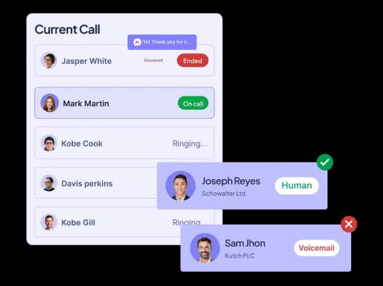 AI Voicemail and IVR Detection