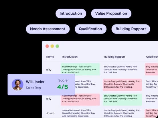 AI Talk Track Tables
