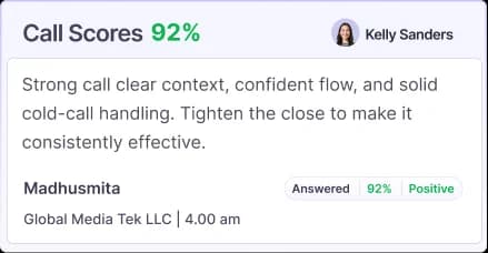 AI CALL COACHING SUITE