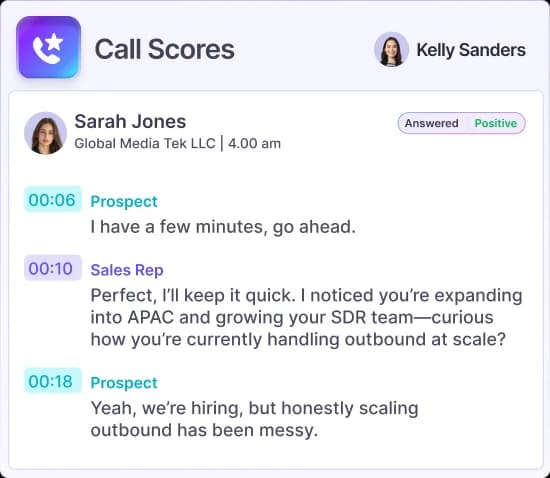 NO AD-HOC CALL REVIEWS