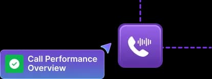 NO AD-HOC CALL REVIEWS
