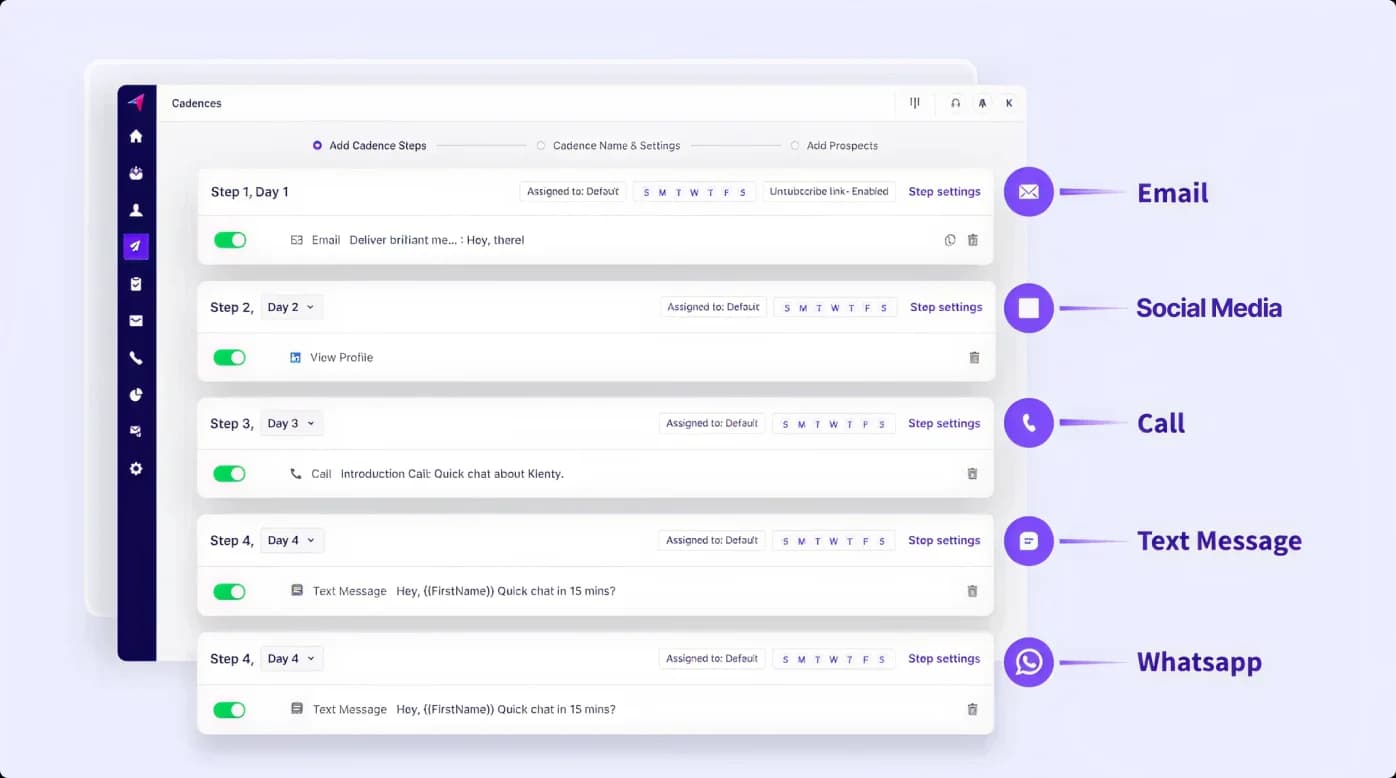 Multi-Channel Cadences