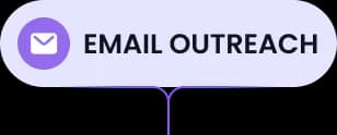 Email Outreach