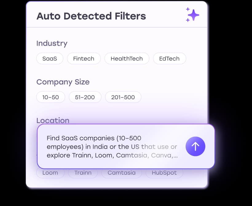 AI Understands What Your Best Accounts Look Like