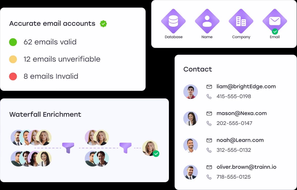 Next, Get Verified Email Addresses With a Higher Match Rate Than Standard Data Providers