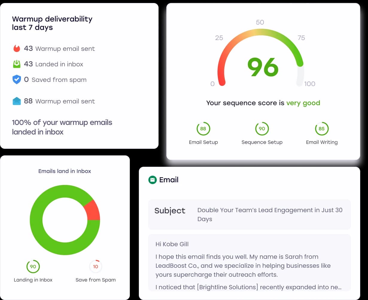 Build the Deliverability Foundation For Your Email Sequences