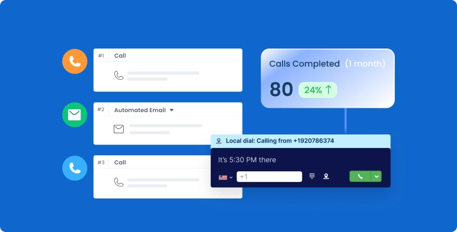 Klenty's Sales Engagement