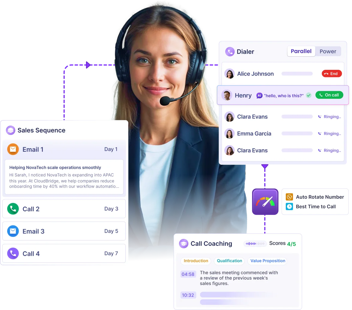 AI SALES ENGAGEMENT PLATFORM