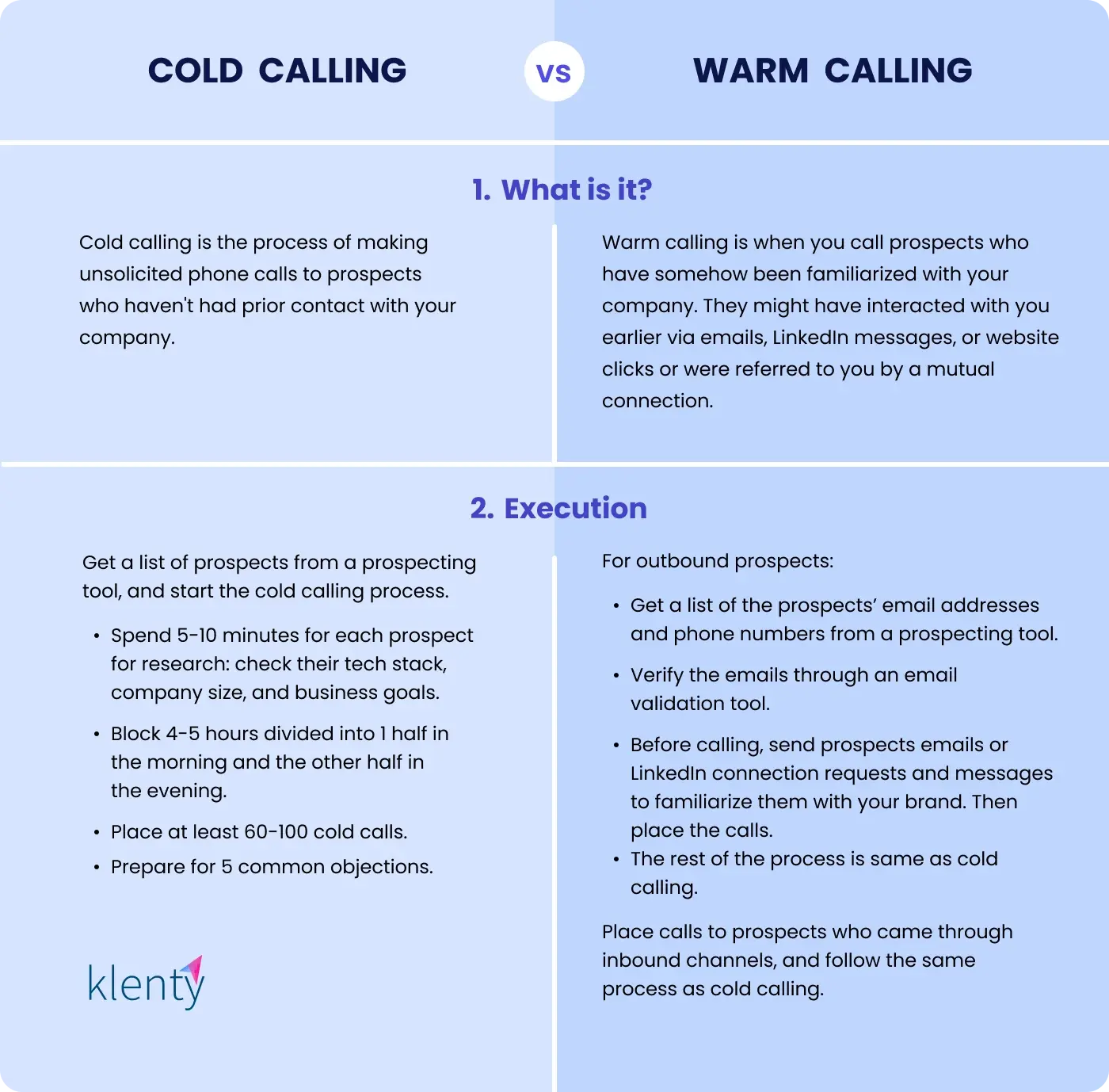 Difference between cold calling vs warm calling