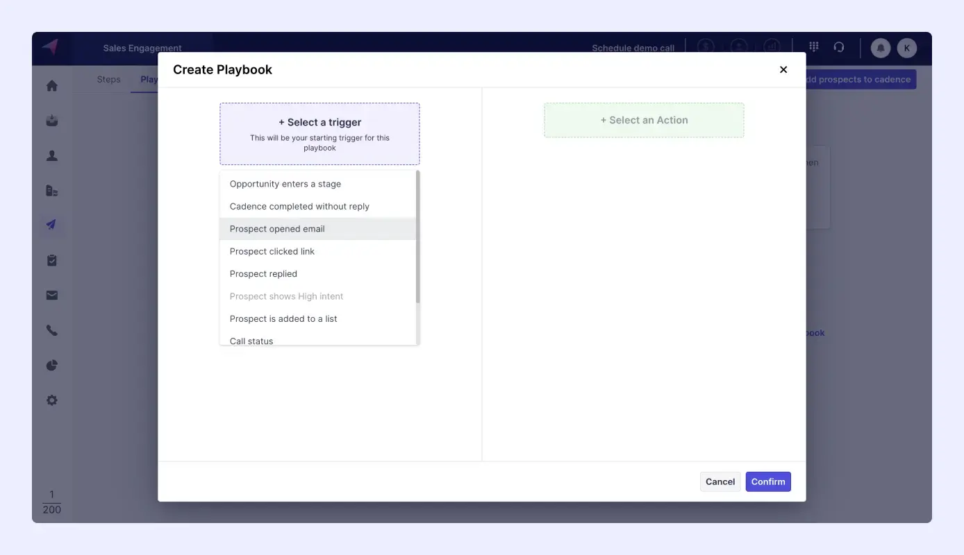 Execution of right activities with prospects at all stages of intent