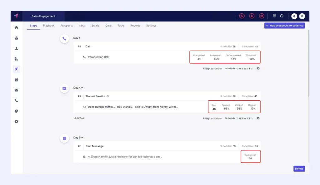 Enables Rep test by A/B Testing