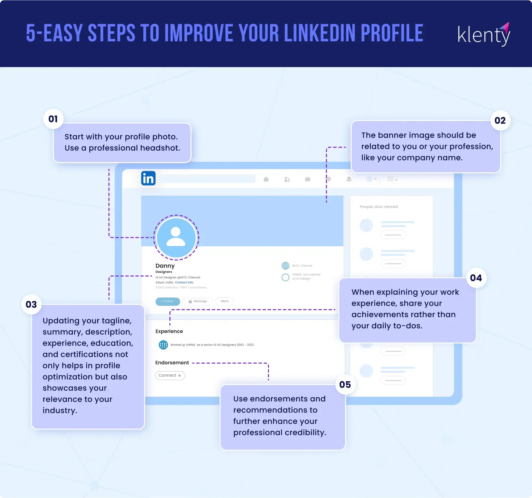 Infographic for 5 best ways to improve your LinkedIn profile"
