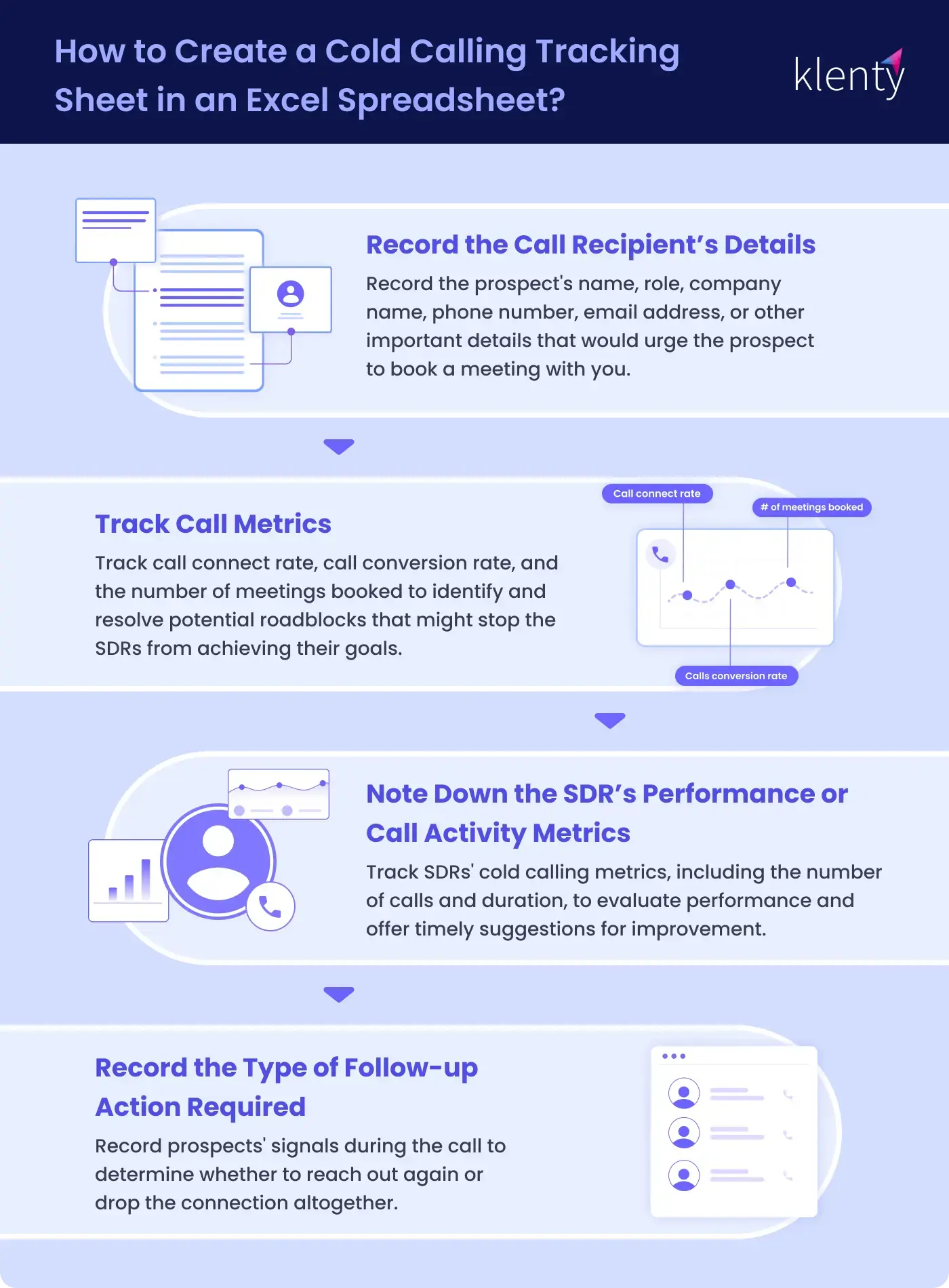 Infographic on "how to create a cold-calling tracking sheet in and excel?"