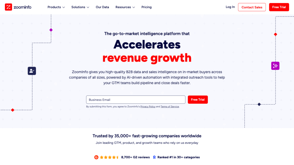 zoominfo slaesos landing page