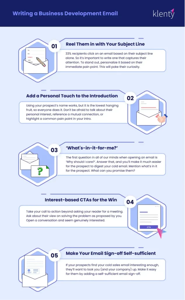 steps for how to write a business development emails