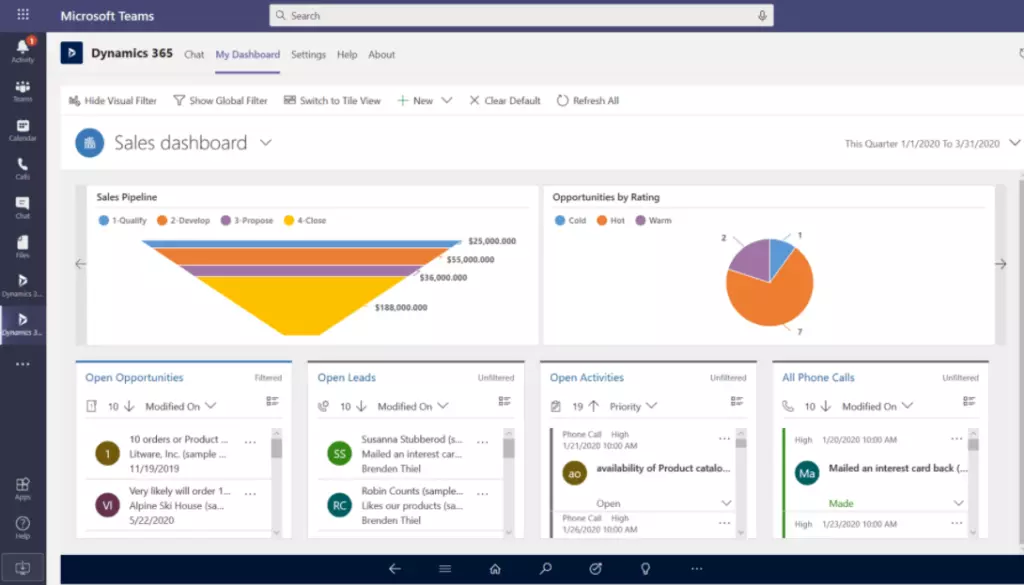 Screenshot-of-Microsoft-dynamic-365-Sales-CRM-tool