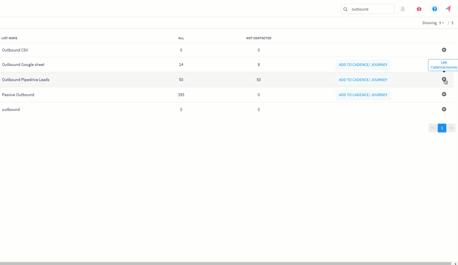 Selecting cadence type for different prospects