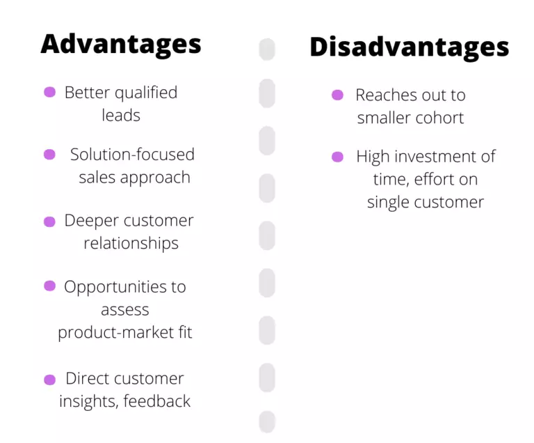 advantages disadvantages of personal selling