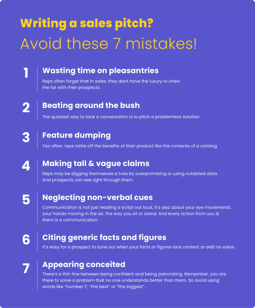 image showing 7 mistakes to avoid while writing a sales pitch