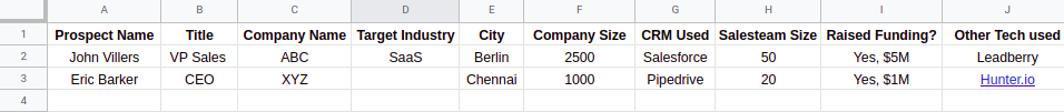 Table showing prospect details to build personalized sales cadences