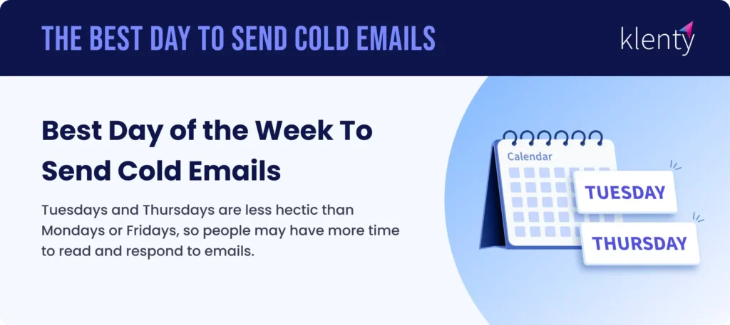 Best day of the week to send cold emails