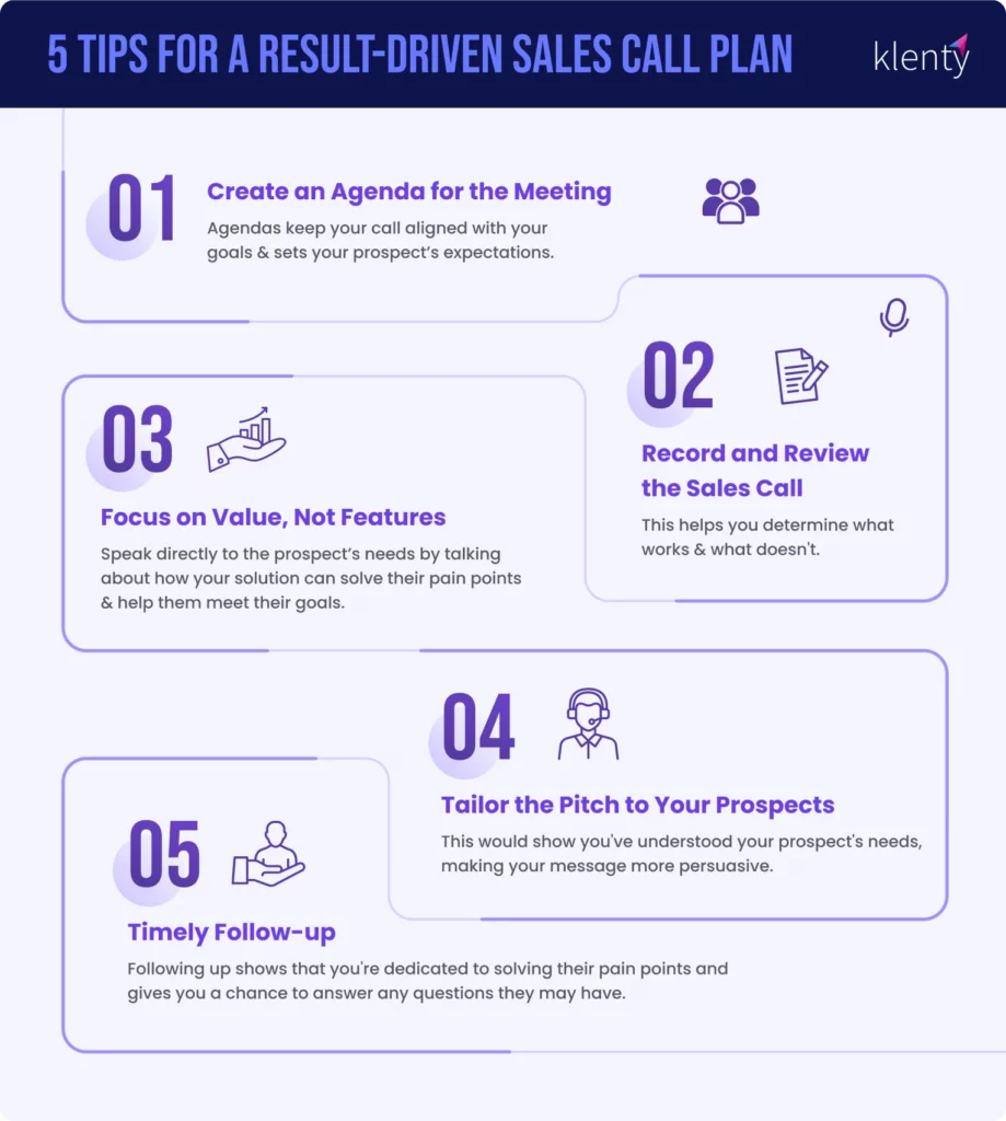 5 tips for result-driven sales call plan
