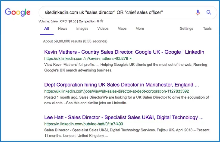 Boolean Google Search | LinkedIn for B2B Sales