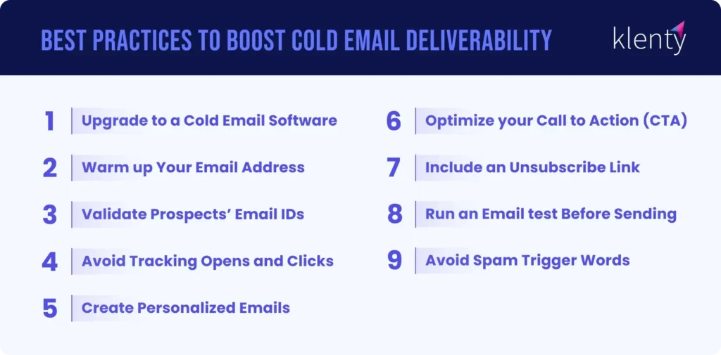 best practices to boost cold email deliverability