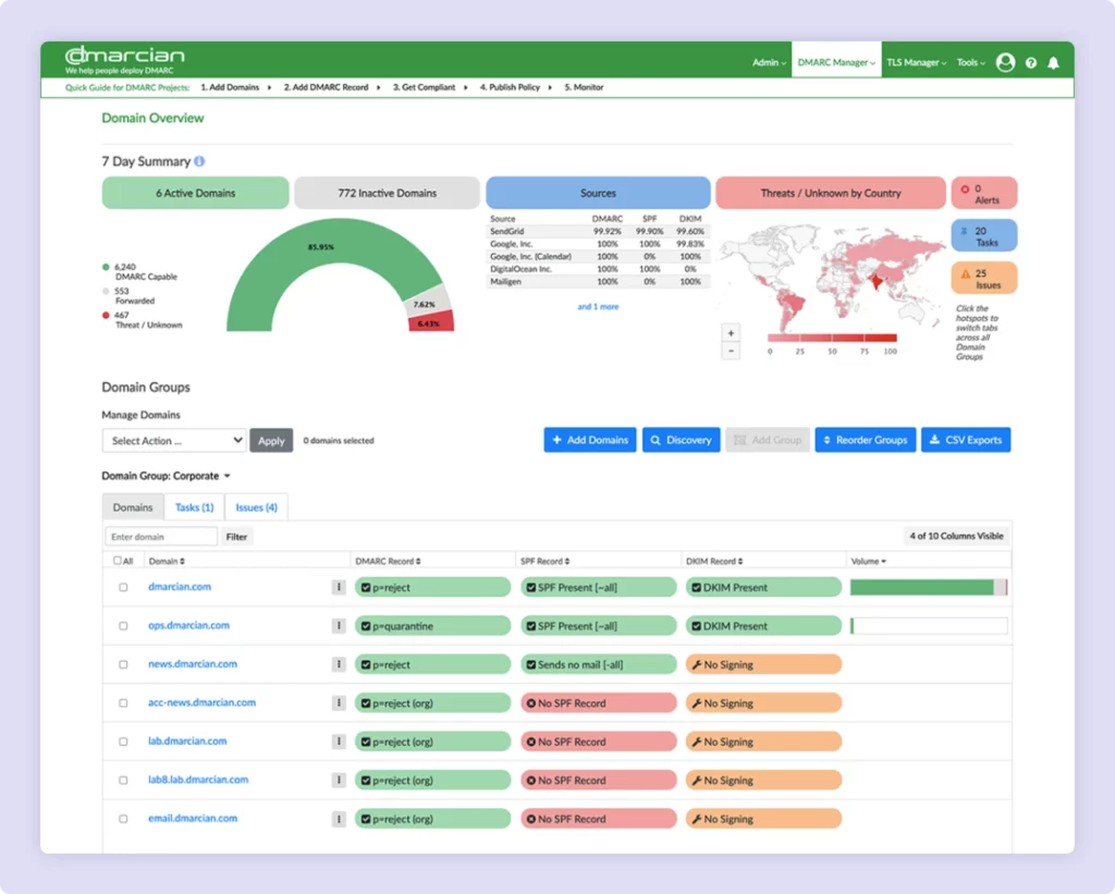 Dmarcian tool helps to confirm your SPF record