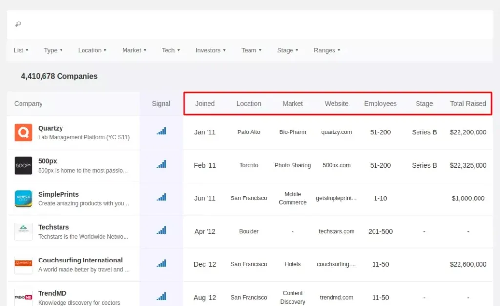 How To Build A Targeted Prospect List For Your Cold Outreach