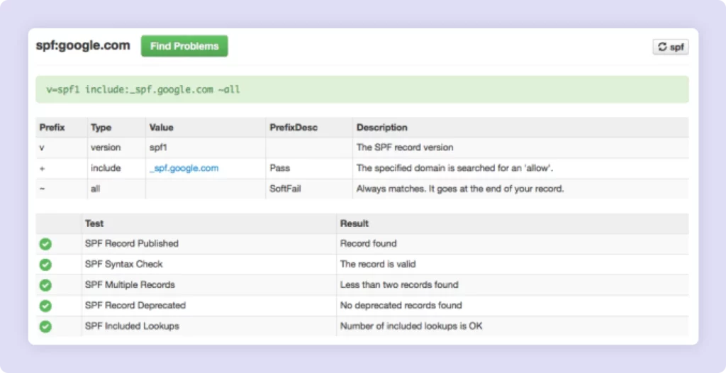 MXToolBox’s SPF record checker