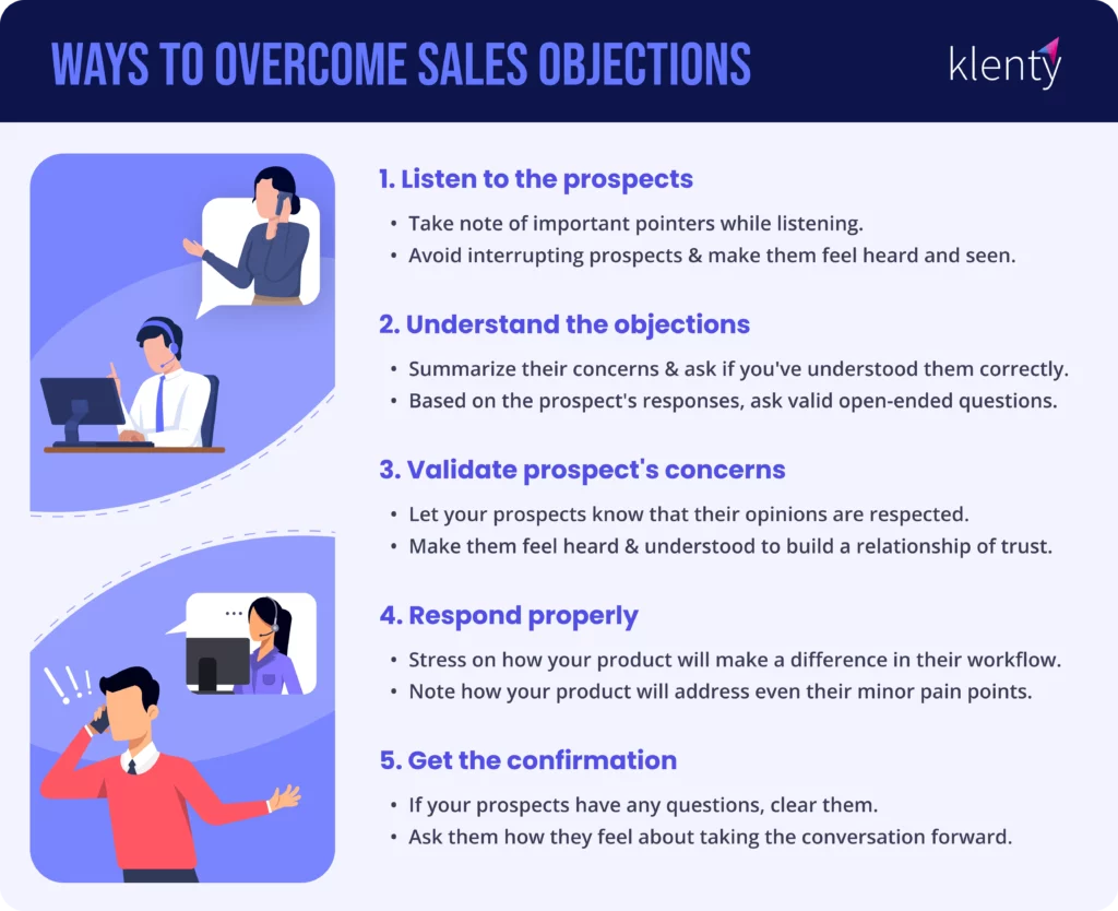 different ways to overcome sales objections
