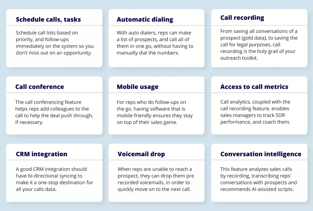 A visual of 9 Features to look for in a Cold Calling Software